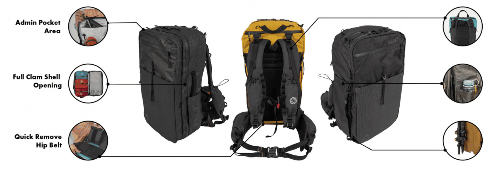 シックスムーンデザインズオールデイキャリーバックパック | 68travel
